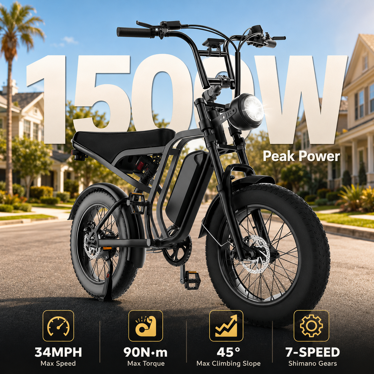 Premium Performance on