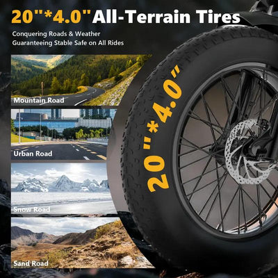 HIEHA® All-Terrain 1500W Electric Bike