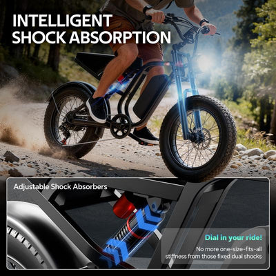 HIEHA® All-Terrain 1500W Electric Bike